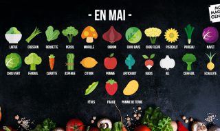 Fruits et légumes de saison à consommer en mai